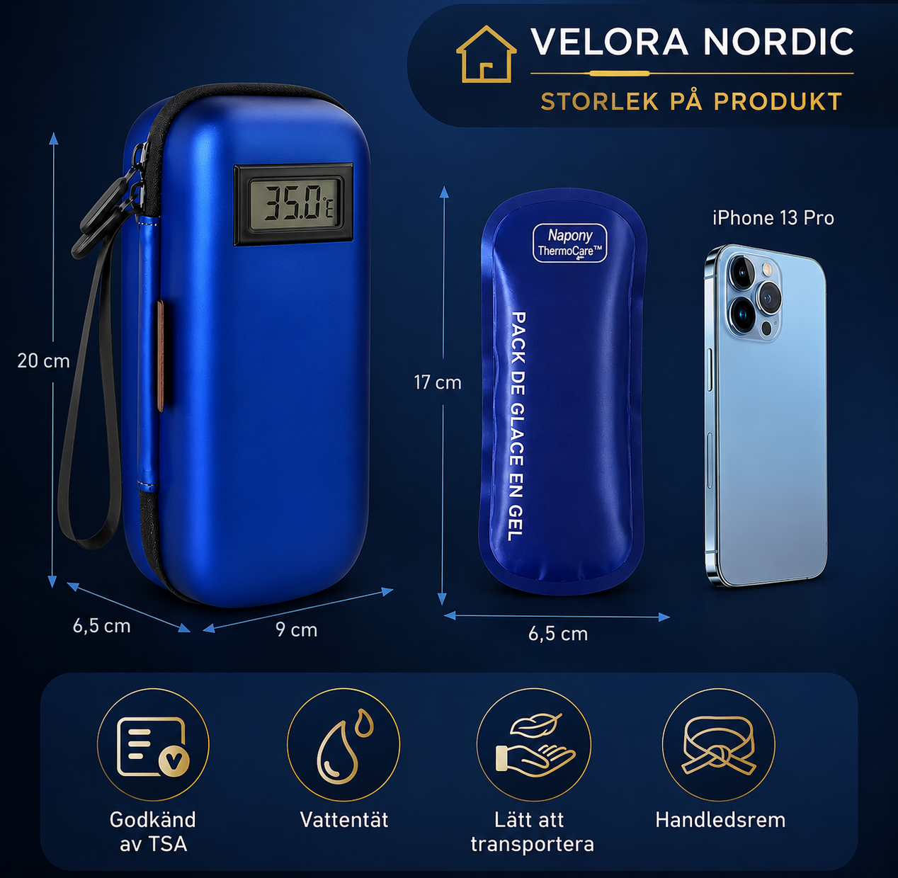 Varför Velora Care™ ThermoCare är annorlunda