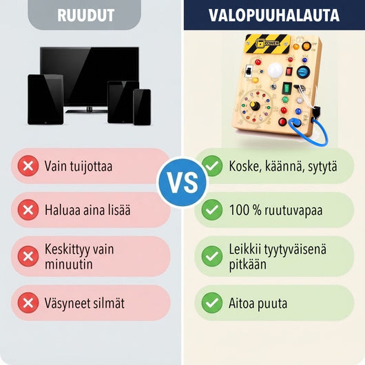 Montessori-aktivitetsbrett i tre med brytere og fargede lys