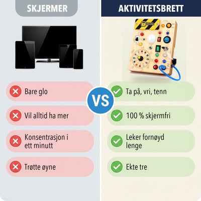 Montessori-aktivitetsbrett i tre med brytere og fargede lys