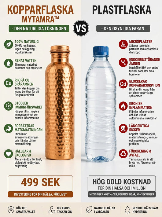 Velora Certifierad  Kopparflaska® Drick rent vatten från en flaska som läker kroppen inifrån